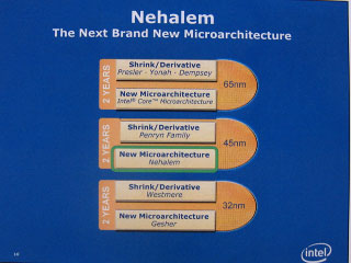 Intel Unveils New 45nm Architecture-Nehalem